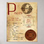 ZODIAC PISCES Birth Sign POSTER (Vorne)