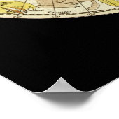 Zodiac Poster (Ecke)