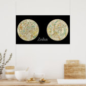 Zodiac Poster (Küche)
