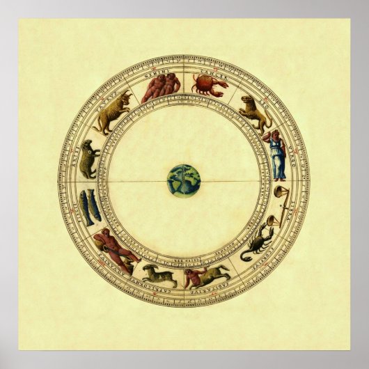 Zodiac Poster (Vorne)