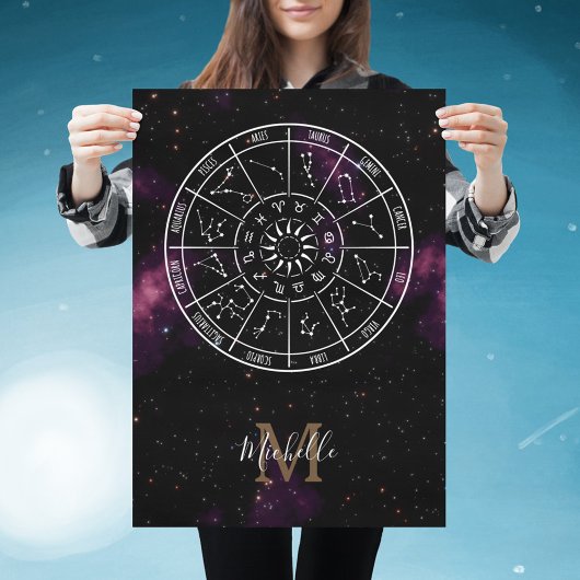 Zodiac Poster | Astrologie Kreislauf und Lila Nebe
