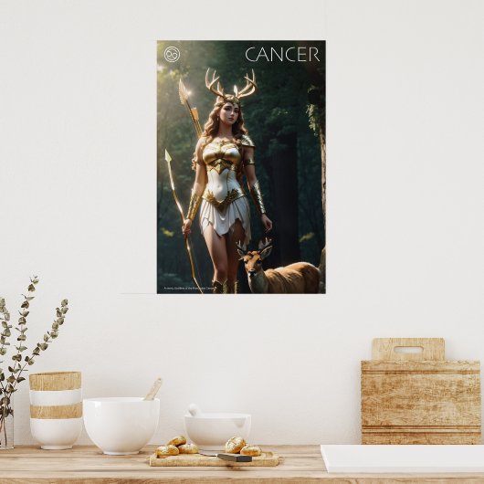Zodiac-Power: Krebs Poster (Küche)