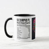 Zodiac Scorpio Tasse (Links)