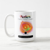 Zodiac Sign ARIES Zitat | Elementfeuer Kaffeetasse (Links)