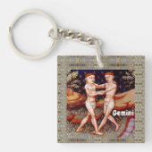 Zodiac Sign Birthday Party Schlüsselanhänger (Vorderseite)