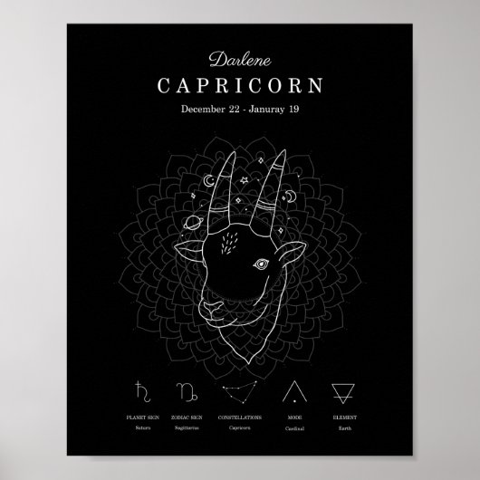 Zodiac Sign Capricorn Astrologie Personalisieren Poster (Vorne)