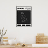 Zodiac Sign Capricorn Poster (Küche)