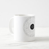 Zodiac Sign Premium Kaffeetasse (Vorderseite Links)