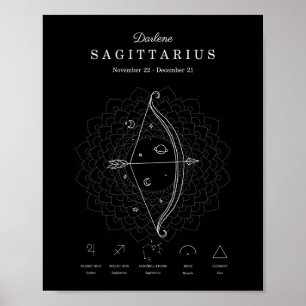 Zodiac Sign Sagittarius Astrologie Personalisieren Poster