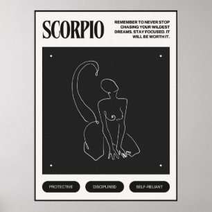 Zodiac Sign Scorpio Poster