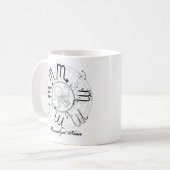 Zodiac Sign Scorpio.w Cust.Name Kaffeetasse (Vorderseite Links)