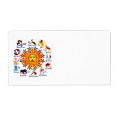 Zodiac-Signs-All-V-1 (Vorne)