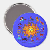 Zodiac-Signs-All-V-1 Magnet (Vorderseite/Rückseite)