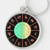 Zodiac Signs Wheel Schlüsselanhänger (Vorne)
