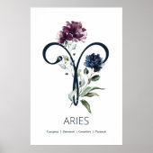 Zodiac Star Sign Aries Poster (Vorne)