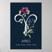 Zodiac Star Sign Aries Poster (Vorne)