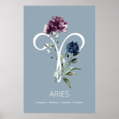 Zodiac Star Sign Aries Poster (Vorne)