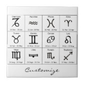 Zodiac Sun Sign Astrologie Kalender Thunder_Cove Fliese (Vorderseite)