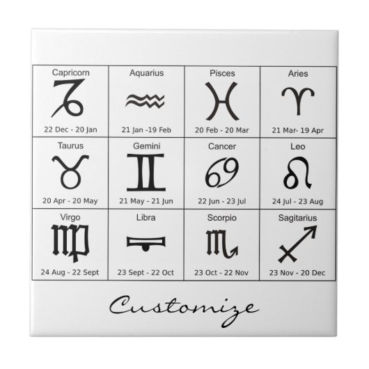 Zodiac Sun Sign Astrologie Kalender Thunder_Cove Fliese (Vorderseite)