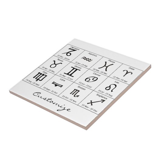 Zodiac Sun Sign Astrologie Kalender Thunder_Cove Fliese (Seite)