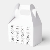 Zodiac Sun Sign Astrologie Kalender Thunder_Cove Geschenkschachtel (Rückseite)