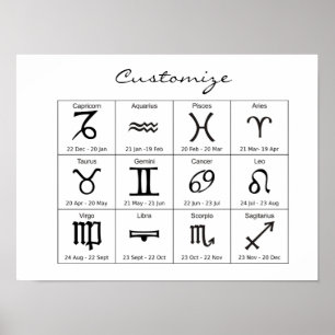 Zodiac Sun Sign Astrology Calendar Thunder_Cove Poster