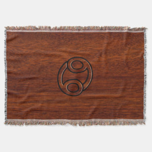 Zodiac Symbol on Mahogany Style Decke