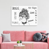 Zodiac Symbol und Zeichen Leinwanddruck (Insitu (Wohnzimmer))