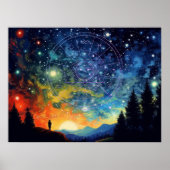 Zodiac Symphony - A Celestial Journey Poster (Vorne)
