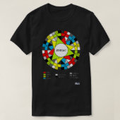 Zodiac T-Shirt (Design vorne)