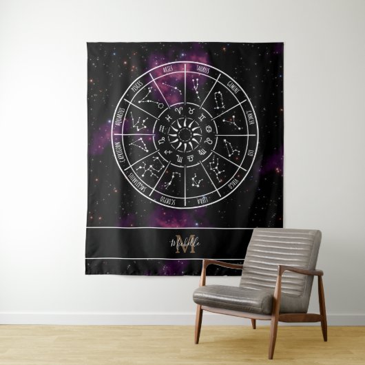Zodiac Tapestry | Astrologie-Symbole und Monogramm Wandteppich (Beispiel)
