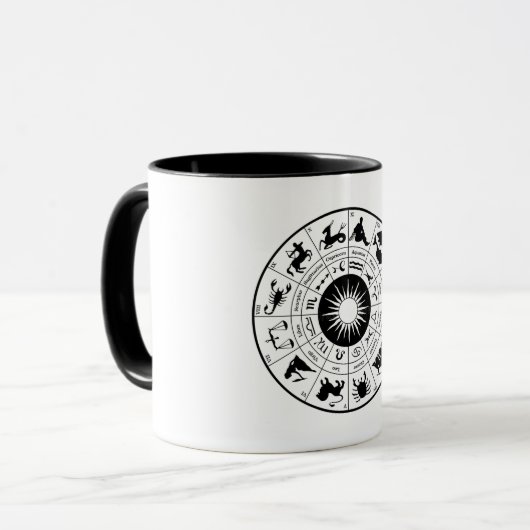 Zodiac Tasse (Vorderseite Links)