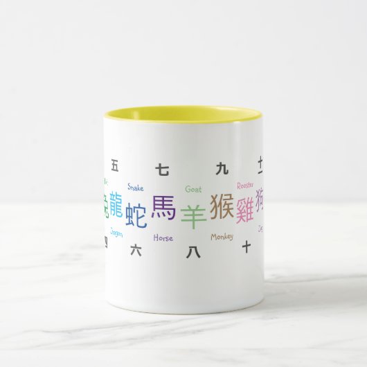 Zodiac-Tasse Tasse (Zentrum)