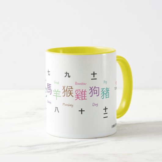 Zodiac-Tasse Tasse (VorderseiteRechts)