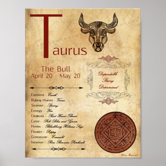 ZODIAC TAURUS Birth Sign POSTER (Vorne)