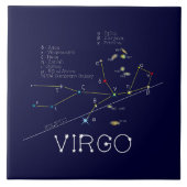 Zodiac Virgo Fliese (Vorderseite)