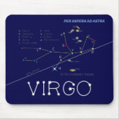 Zodiac Virgo Mousepad (Vorne)