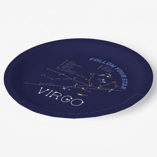 Zodiac Virgo Pappteller (Schrägansicht)