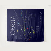 Zodiac Virgo Wandteppich (Vorderseite (Horizontal))