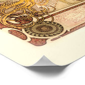 Zodiac von Alphonse Mucha Poster (Ecke)