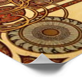 Zodiac von Alphonse Mucha Poster (Ecke)