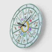 Zodiac Wheel Clock+gift Große Wanduhr (Winkel)