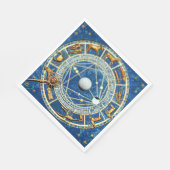 Zodiac Wheel Horoskop Astrologie Zeichen Serviette (Ecke)