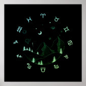 Zodiac Wheel Landschaftsplatz Poster (Vorne)