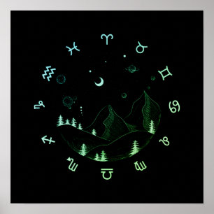 Zodiac Wheel Landschaftsplatz Poster
