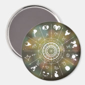 Zodiac Wheel Magnet (Vorderseite/Rückseite)