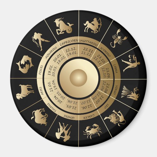 Zodiac Wheel Magnet (Vorne)