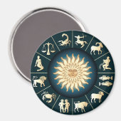 Zodiac Wheel Magnet (Vorderseite/Rückseite)