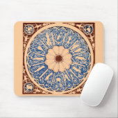 Zodiac Wheel Mouse Pad Mousepad (Mit Mouse)