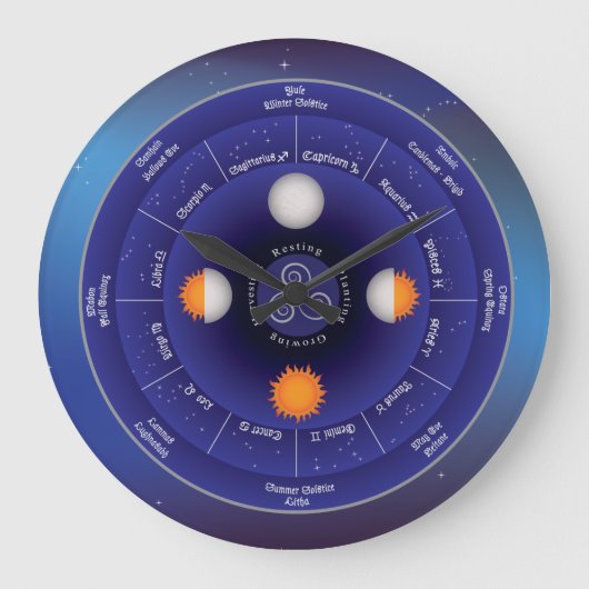 Zodiac Wheel of the Year Große Wanduhr (Vorderseite)